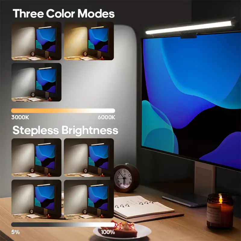 Stepless Dimming Hanging LED M - Yellow Desk Setup recension och pris
