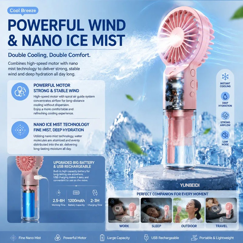 Three-in-one Fan Air Condition - Desk Setup Gear recension och pris