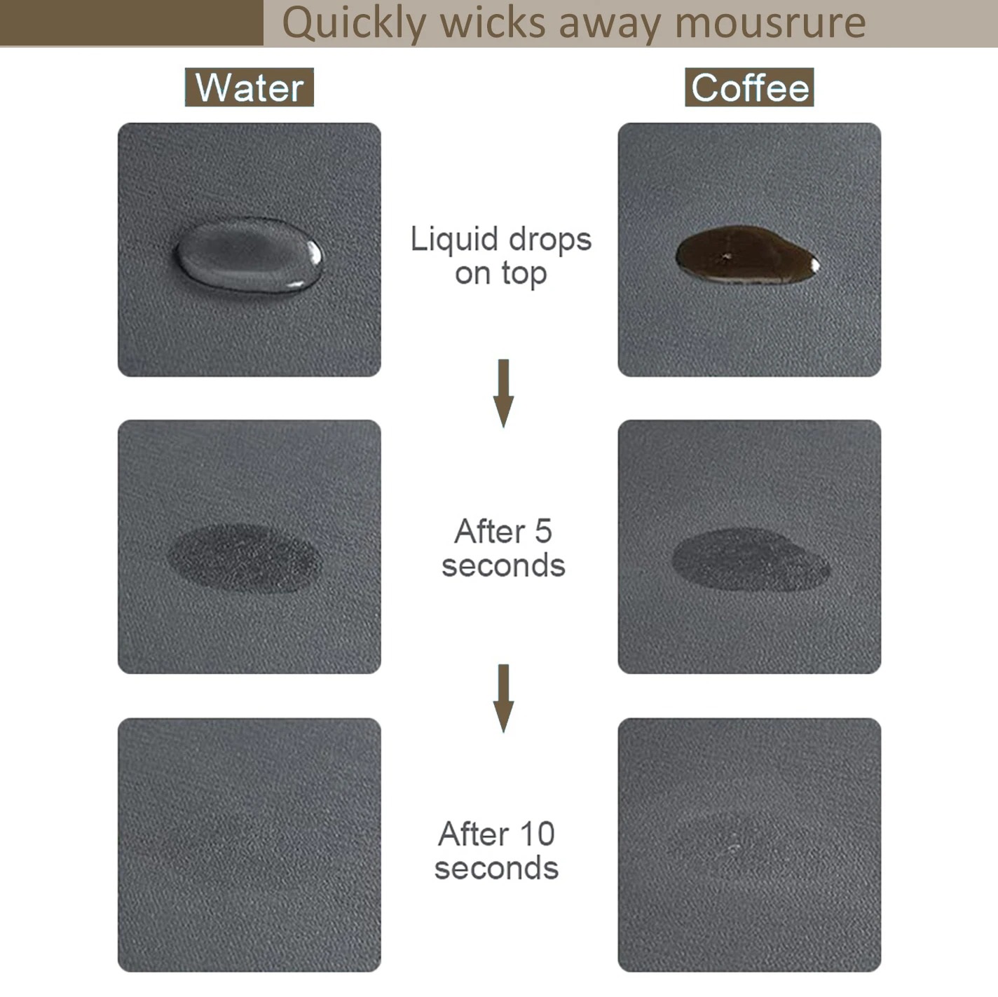 120 x60cm / 180 x90cm blackjac - Rubber Mat Desk recension och pris