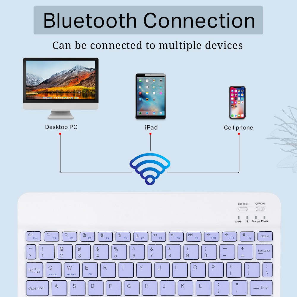 Mini Wireless Keyboard Bluetoo - Desk Setup Keyboard recension och pris
