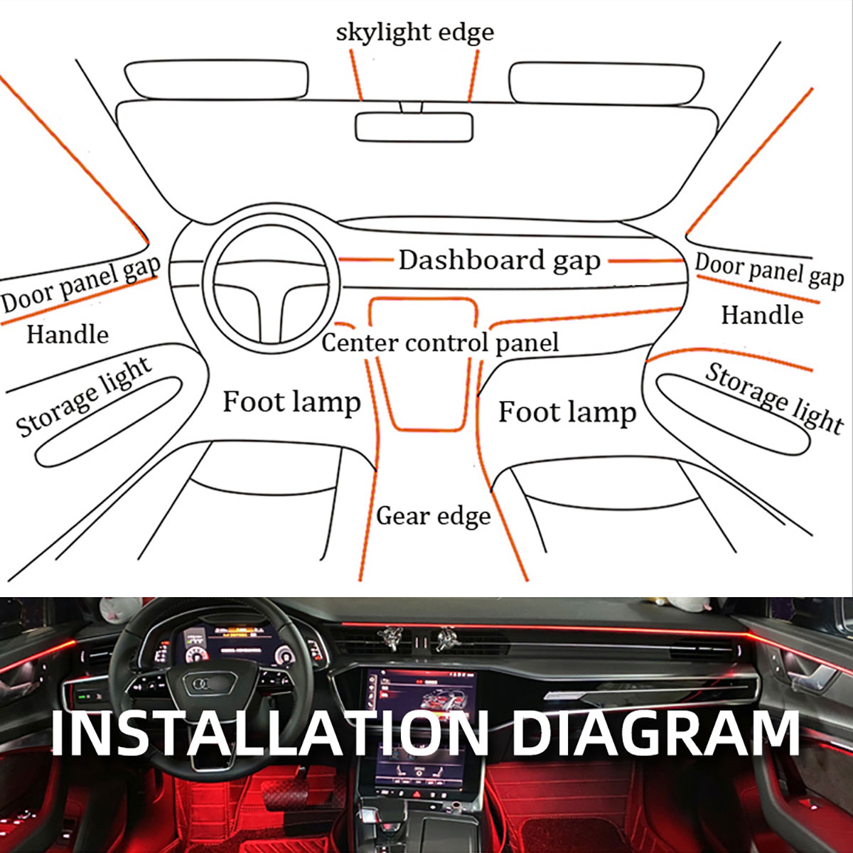3/5M Auto Atmosphere Lighting  - Ambient Light Bar Usb recension och pris