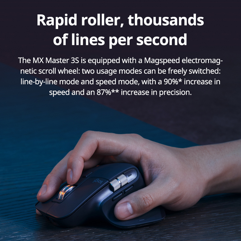 Logitech MX Keys S Combo Wirel - Desk Setup Keyboard recension och pris