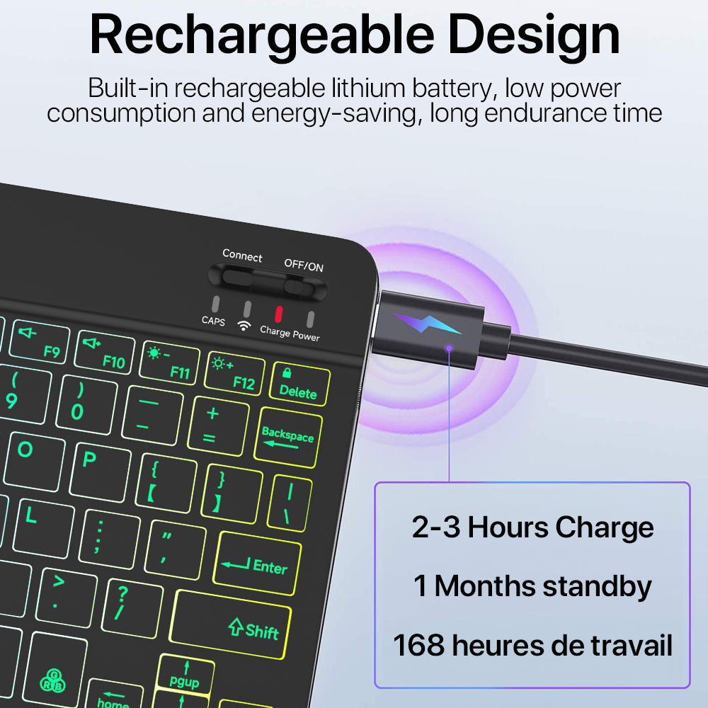 Backlit Backlight Bluetooth Ke - Desk Setup Keyboard recension och pris