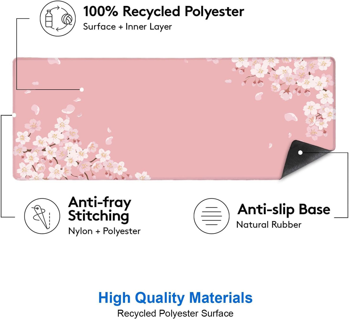 Japanese Cherry Blossom Desk M - Rubber Mat Desk recension och pris