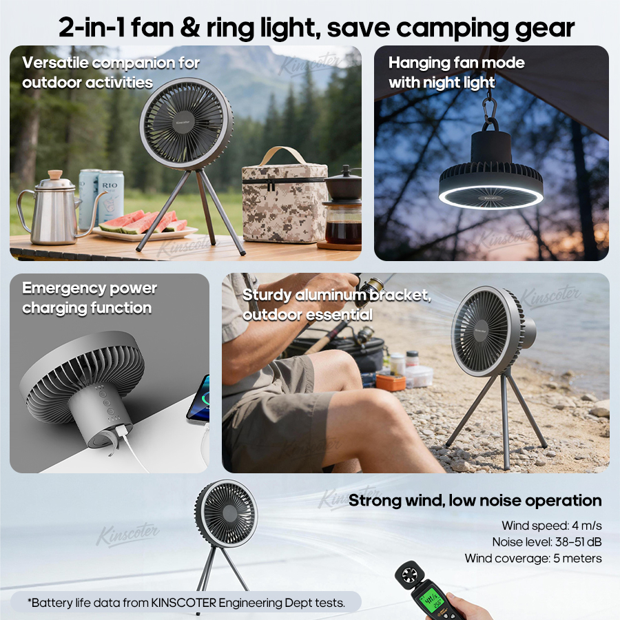 10000mAh 4000mAh Camping Fan R - Desk Setup Gear recension och pris
